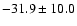 $ -31.9 \pm 10.0 $