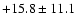 $ +15.8 \pm 11.1 $