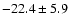 $ -22.4 \pm 5.9 $