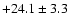 $ +24.1 \pm 3.3 $