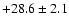$ +28.6 \pm 2.1 $