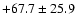 $ +67.7 \pm 25.9 $
