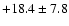 $ +18.4 \pm 7.8 $