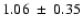 $1.06~\pm~0.35$