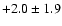 $ +2.0 \pm 1.9 $