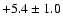 $ +5.4 \pm 1.0 $