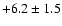 $ +6.2 \pm 1.5 $
