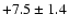 $ +7.5 \pm 1.4 $