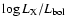 $\log L_{\rm X}/L_{\rm bol}$