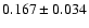 $0.167\pm0.034$