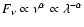 $F_\nu\propto \nu^\alpha\propto\lambda^{-\alpha}$