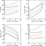 \begin{figure}
\par\includegraphics[angle=360,width=13cm,clip]{2029fig3.ps}\end{figure}