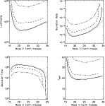 \begin{figure}
\par\includegraphics[angle=360,width=13cm,clip]{2029fig4.ps}\end{figure}