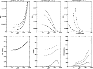 \begin{figure}
\par\includegraphics[height=12cm,width=16cm,angle=360,clip]{2029fig14.ps}\end{figure}