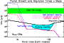 \begin{figure}
\par\includegraphics[width=7.8cm,clip]{2029fig15.ps}\end{figure}