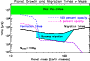 \begin{figure}
\par\includegraphics[width=7.8cm,clip]{2029fig16.ps}\end{figure}