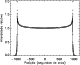 \begin{figure}
\par\includegraphics[width=7cm,clip]{2043fig5.eps} \end{figure}
