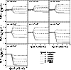 \begin{figure}
\par\includegraphics[width=8.8cm,clip]{2043fig6.eps} %
\end{figure}