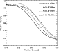 \begin{figure}
\par\includegraphics[width=7.4cm,clip]{2043fig12.eps} \end{figure}