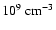 $10^9~{\rm cm}^{-3}$