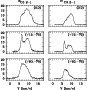 \begin{figure}
\par\includegraphics[width=7.5cm,clip]{2093fig2.eps}
\end{figure}