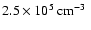 $2.5\times 10^5\hbox{\kern 0.20em cm$^{-3}$ }$