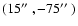 $(15\hbox{$^{\prime\prime}$ },-75\hbox{$^{\prime\prime}$ })$