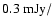 $0.3~\rm mJy/$