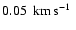 $ 0.05~\hbox{\kern 0.20em km\kern 0.20em s$^{-1}$ }$