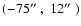 $(-75\hbox{$^{\prime\prime}$ },~12\hbox{$^{\prime\prime}$ })$