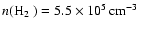 $n(\hbox{H${}_2$ })= 5.5\times 10^5\hbox{\kern 0.20em cm$^{-3}$ }$
