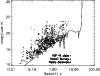 \begin{figure}
\par\includegraphics[width=8.8cm,clip]{2106fig1.ps}\end{figure}