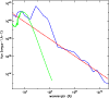 \begin{figure}
\par\includegraphics[width=8.8cm,clip]{2106fig2.ps}\end{figure}
