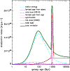 \begin{figure}
\par\includegraphics[width=8.8cm,clip]{2106fig4.ps}\end{figure}