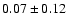$ 0.07 \pm 0.12 $