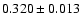 $ 0.320 \pm 0.013 $
