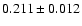 $ 0.211 \pm 0.012 $