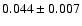 $ 0.044 \pm 0.007 $