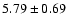 $5.79 \pm 0.69$
