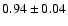 $ 0.94\pm 0.04 $