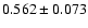 $ 0.562 \pm 0.073 $
