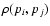 $\rho(p_i,p_j)$