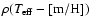 $\rho(T_{\rm eff} -{\rm [m/H]})$