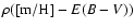 $\rho({\rm [m/H]} -E(B-V) )$