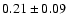 $ 0.21 \pm 0.09 $