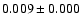 $ 0.009 \pm 0.000 $