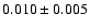 $ 0.010 \pm 0.005 $