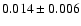 $ 0.014 \pm 0.006 $
