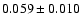 $ 0.059 \pm 0.010 $