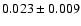 $ 0.023 \pm 0.009 $